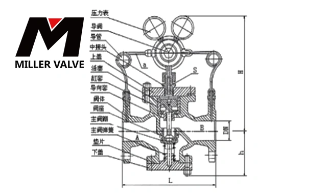 进口氢气减压阀尺寸